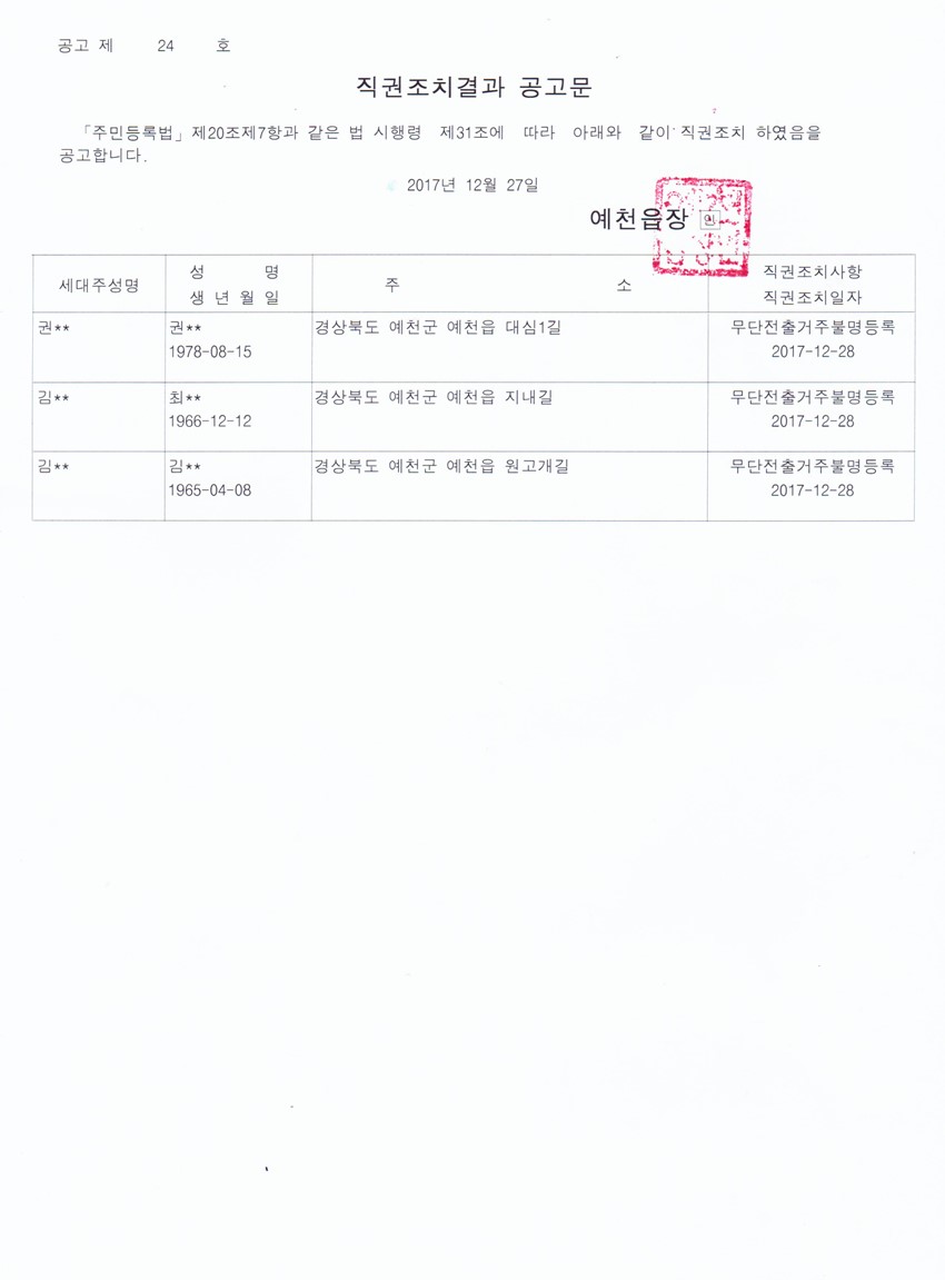 1.주민등록신고 미이행자에 대한 직권조치 및 결과 공고